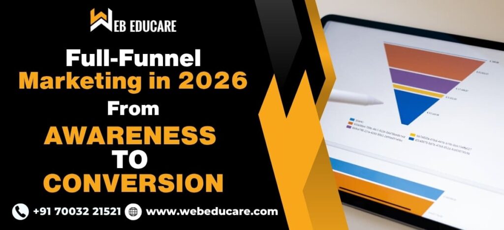 Full Funnel Marketing in 2026