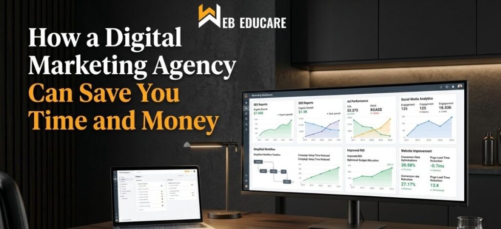 Save time and money with a coordinated digital marketing agency managing SEO, ads, social media, and website performance